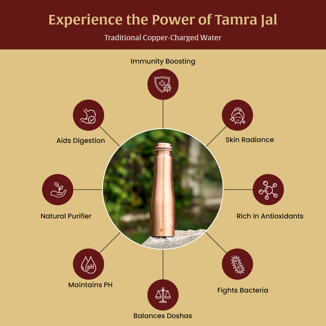 Benefits of drinking water in copper bottles 